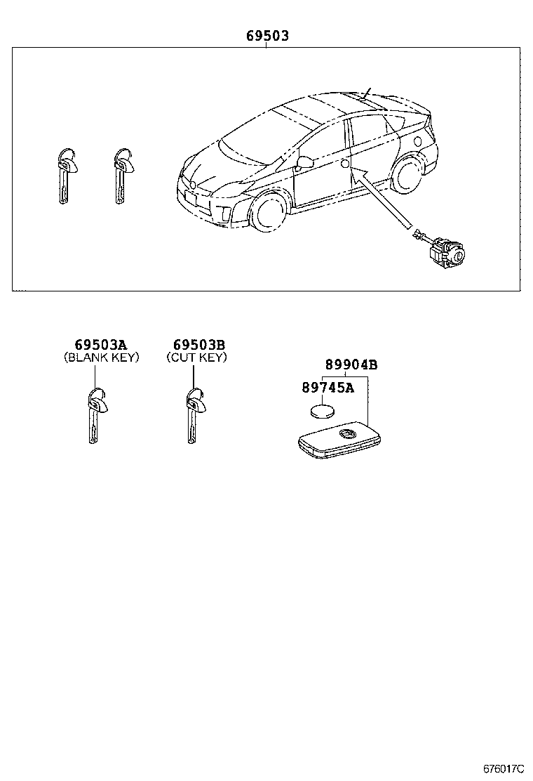 ریموت و کلیدها پریوس