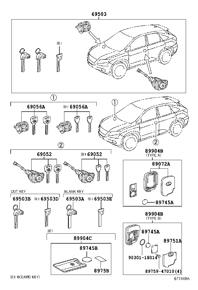 ریموت و کلیدها RX350