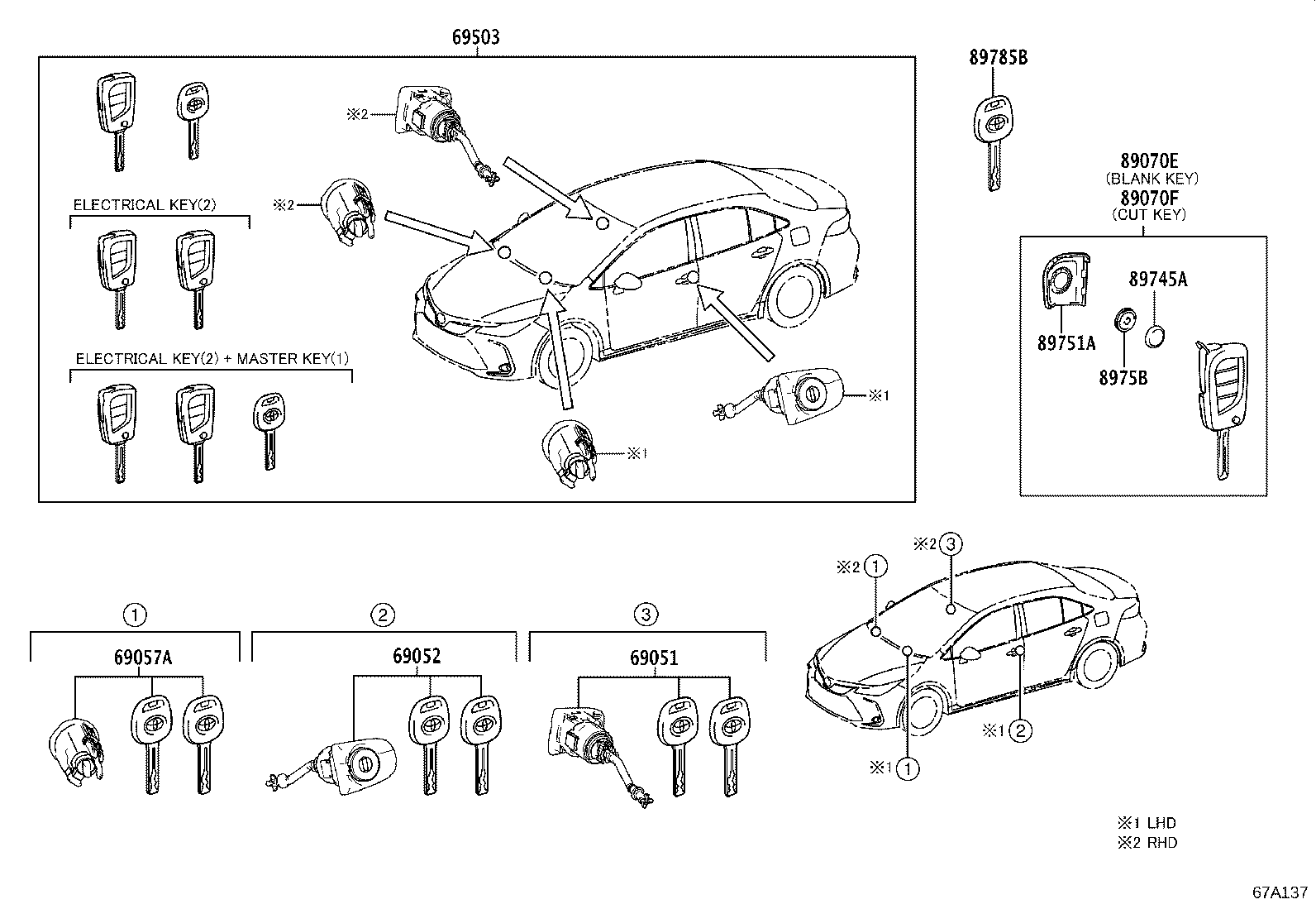 ریموت و کلیدها کرولا