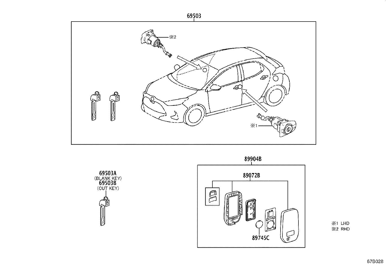 ریموت و کلیدها یاریس