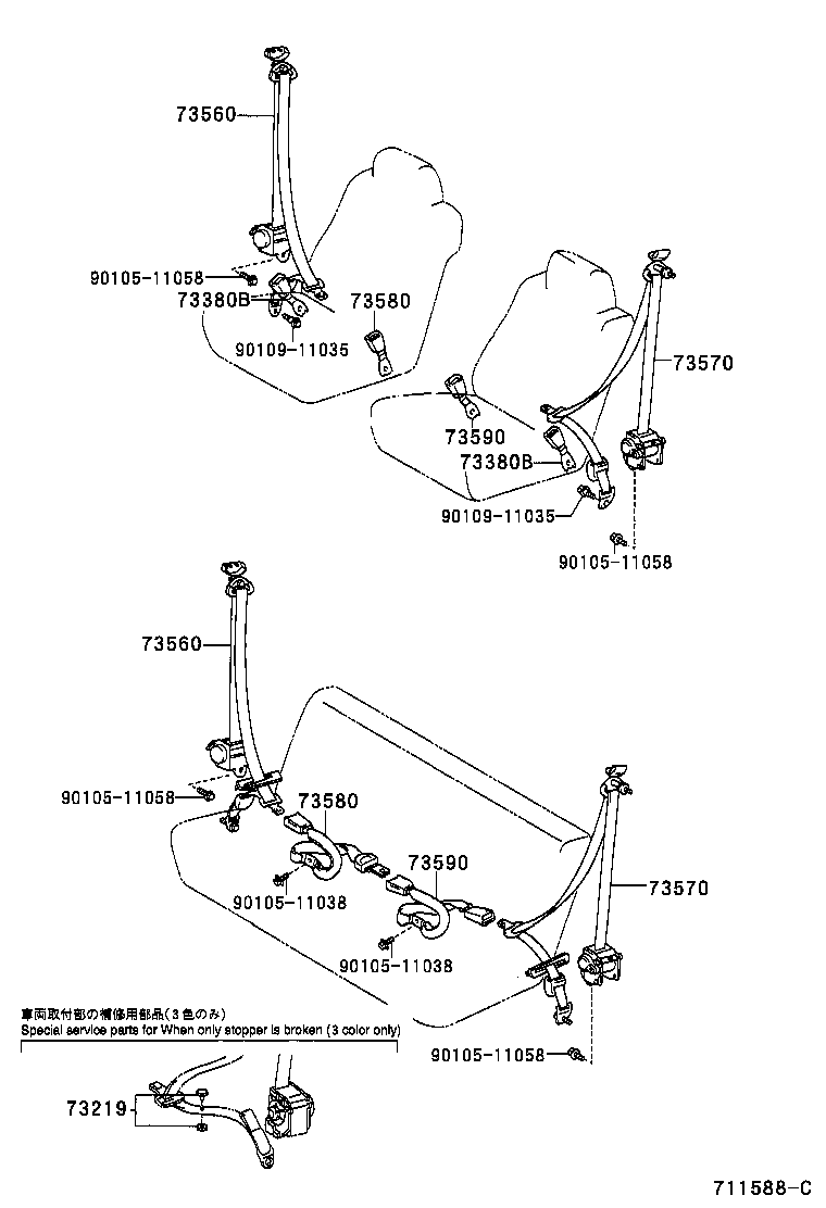 کمربندها صندلی پرویا