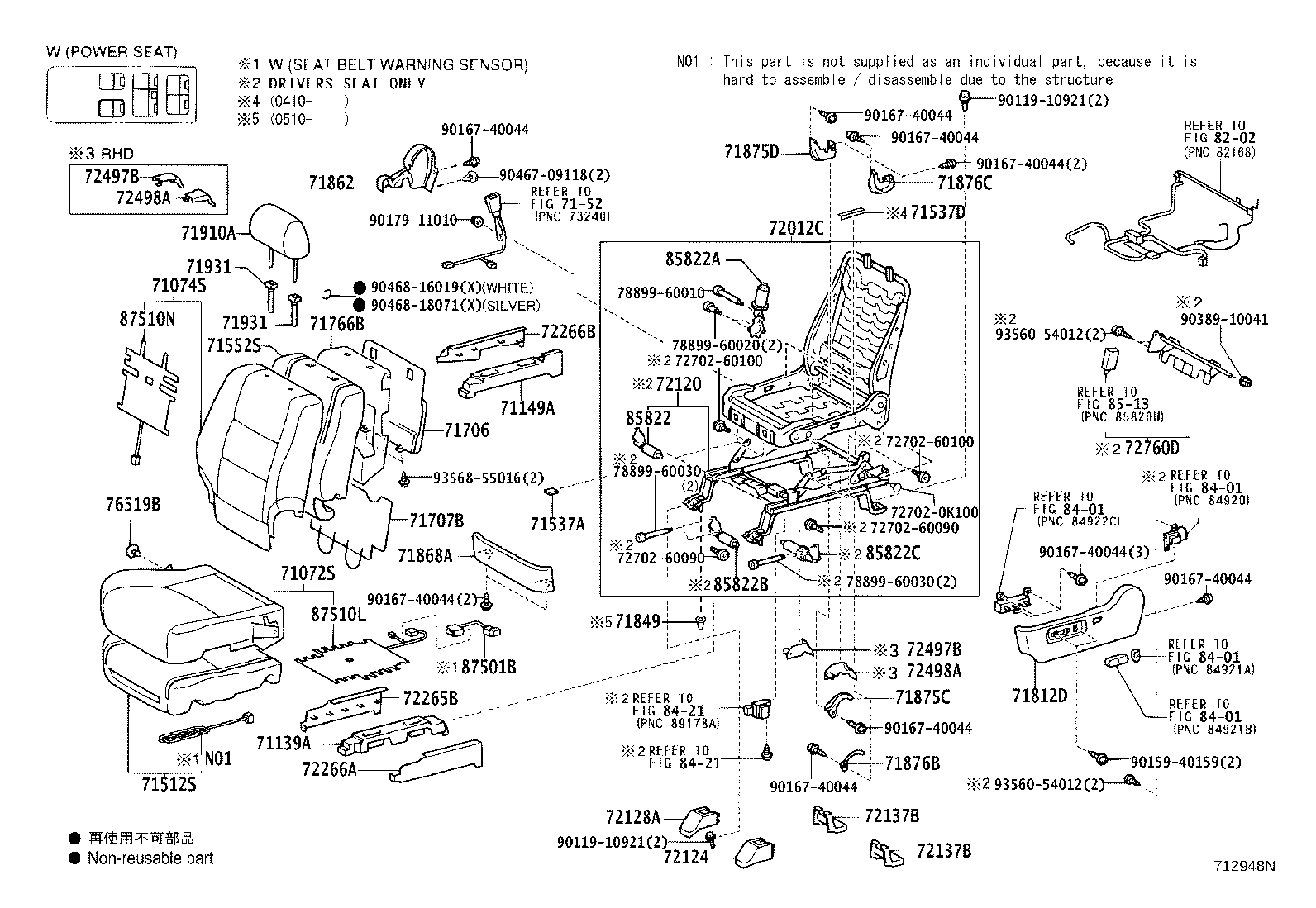 صندلی پرادو