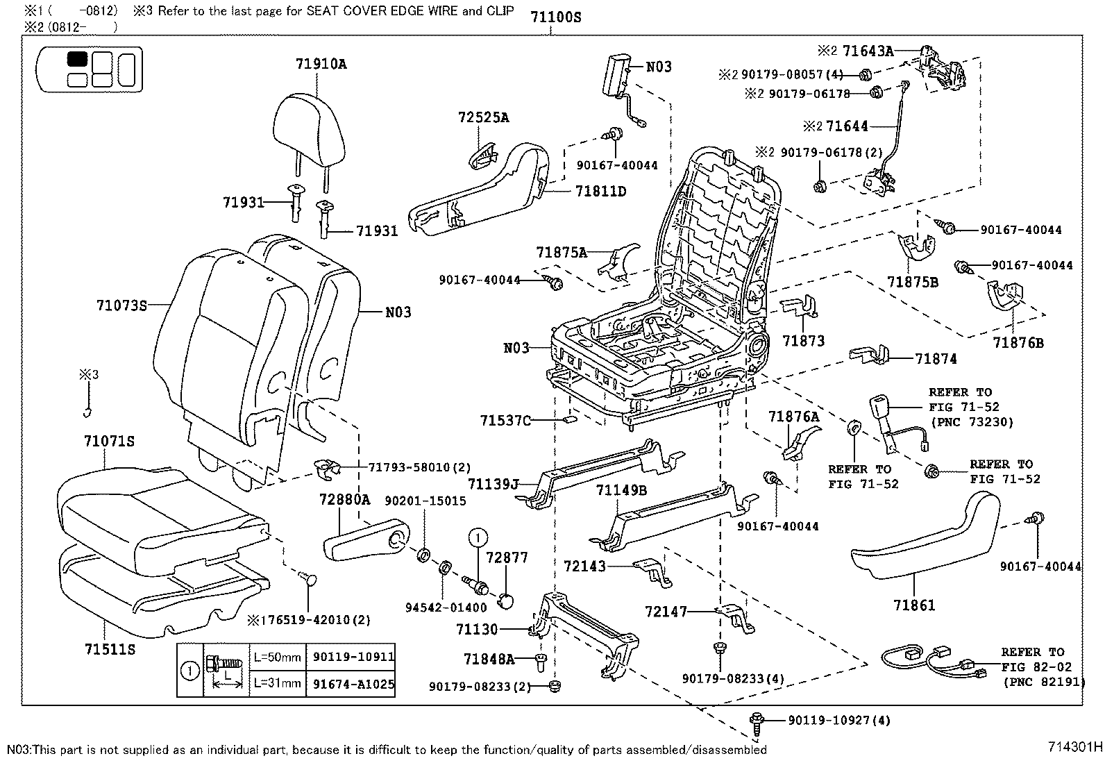 صندلی پرویا