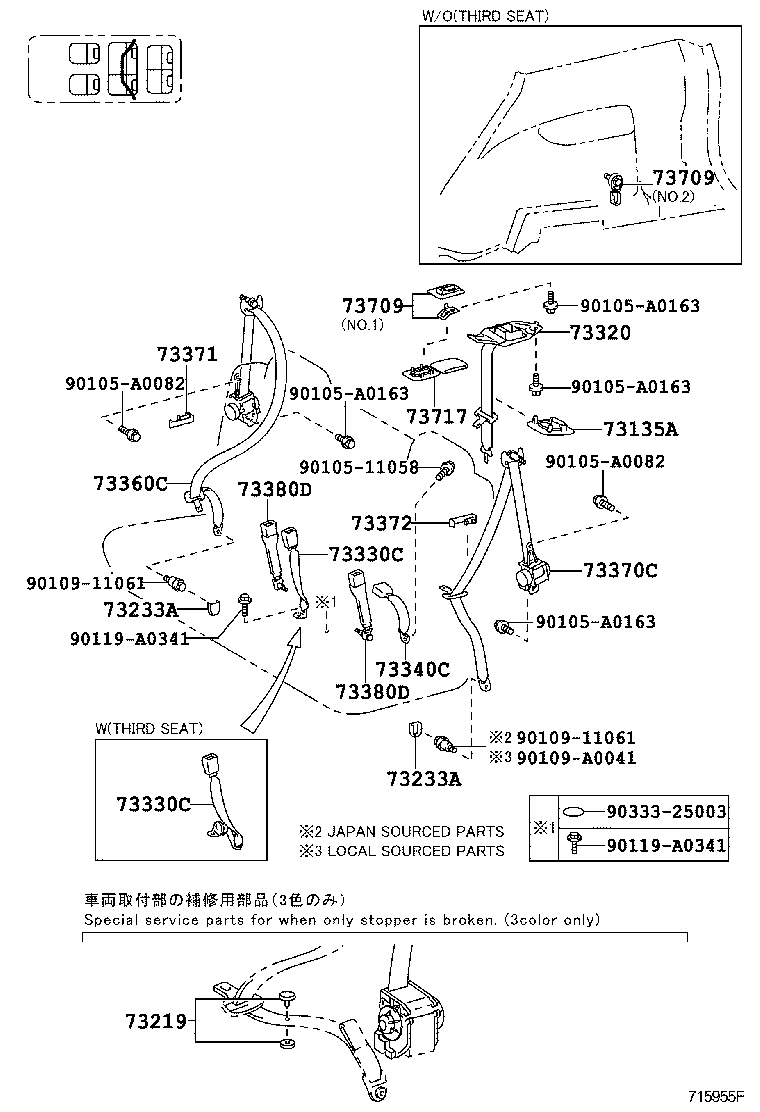 کمربندها صندلی راوفور