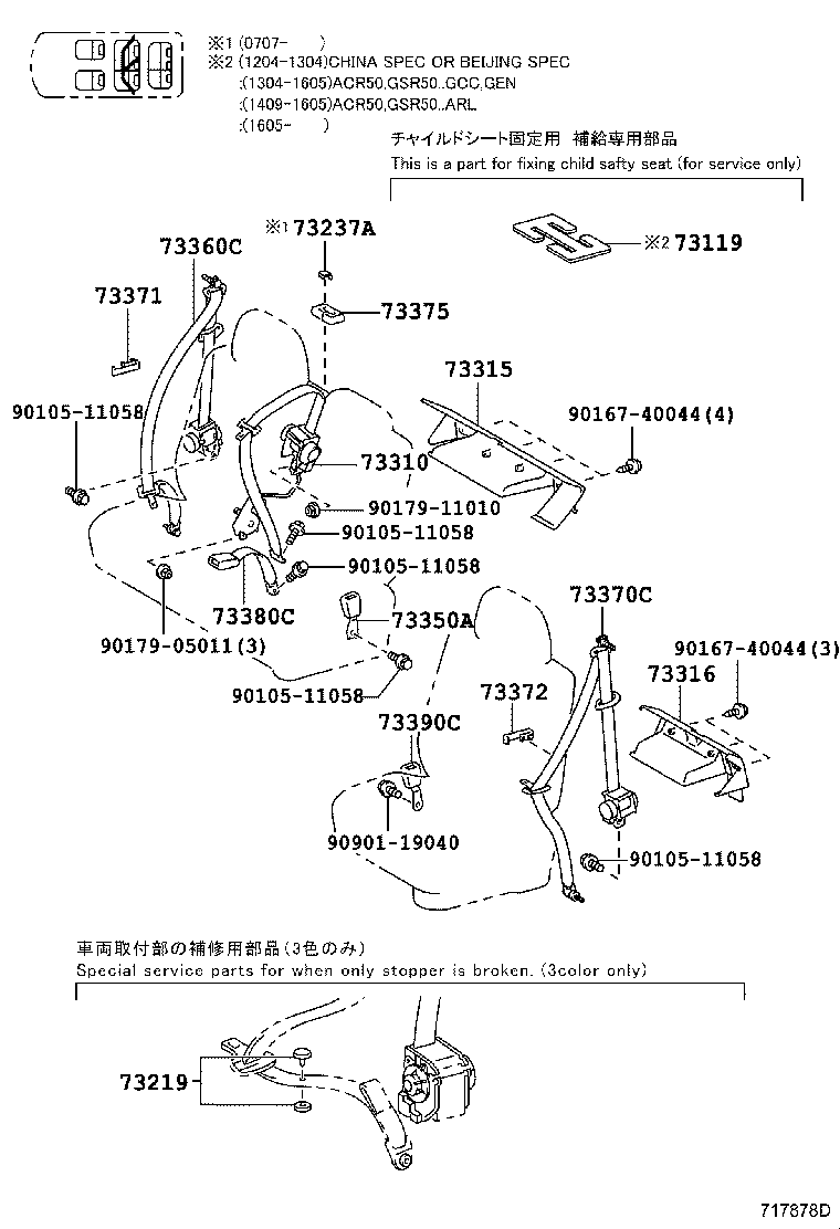 کمربندها صندلی پرویا