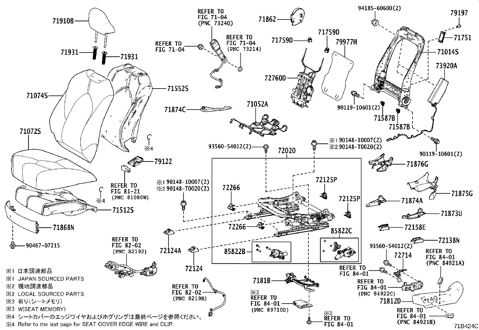 صندلی های جلو و قعطات ان کمری