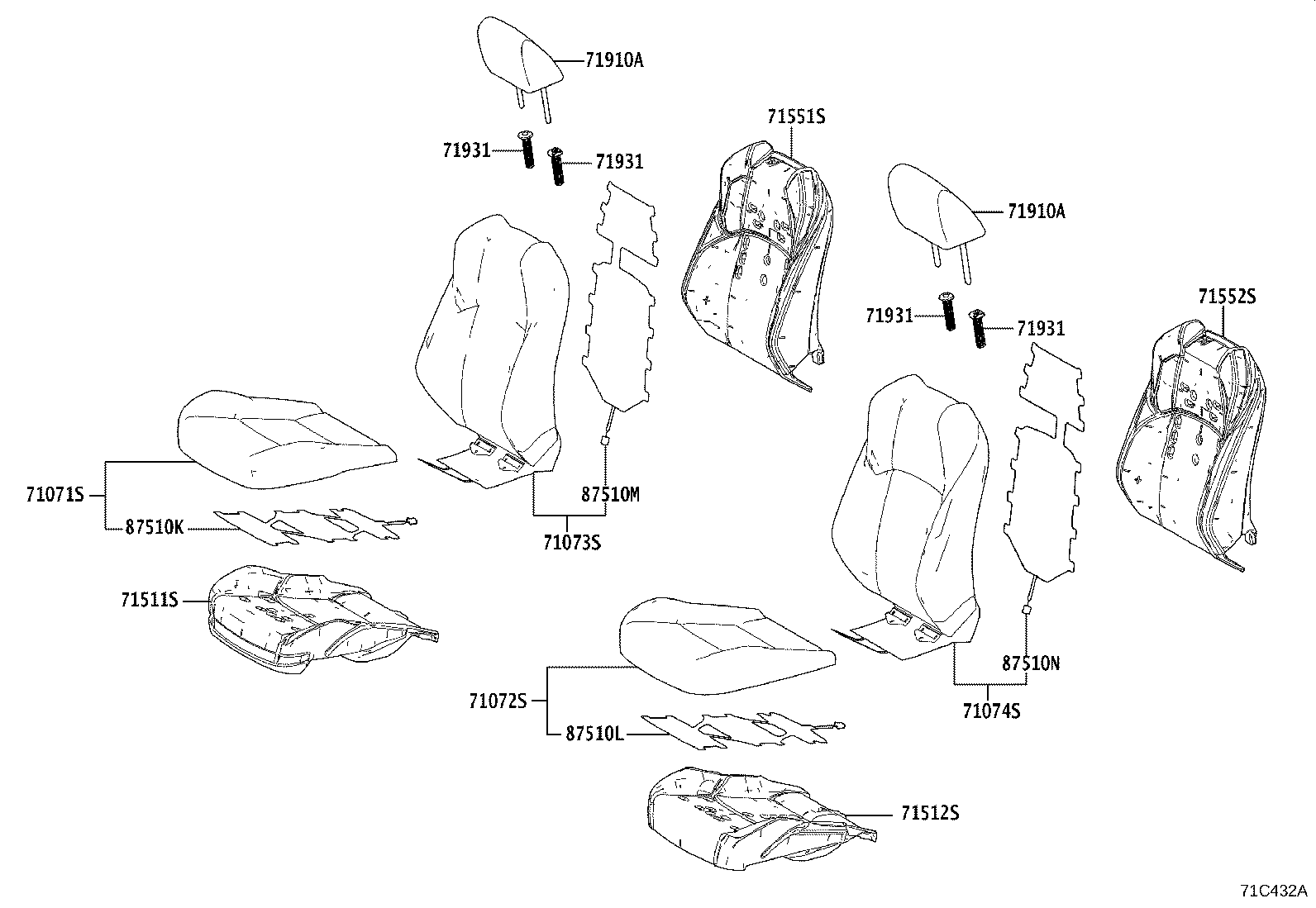 صندلی راوفور