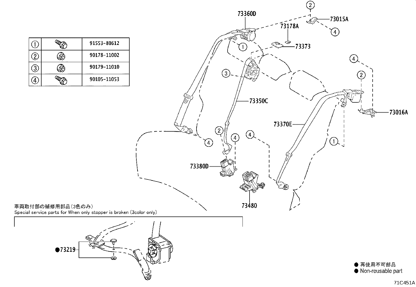 کمربندها صندلی راوفور