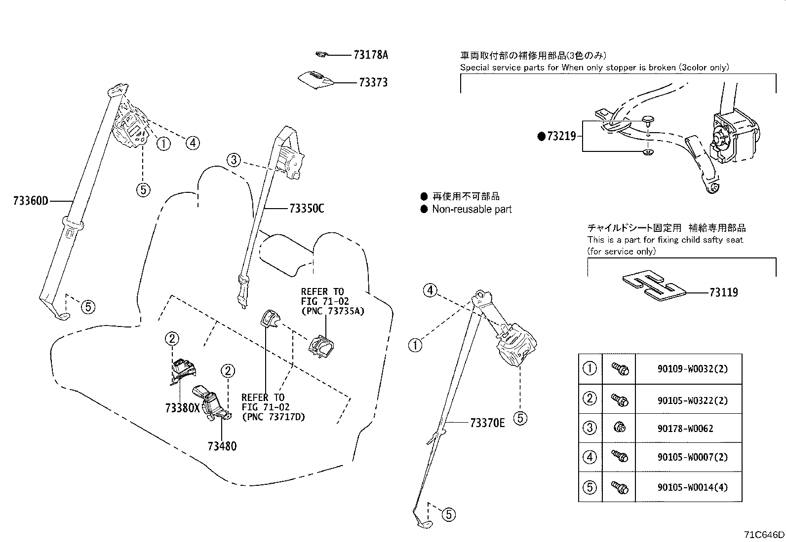 مجموعه کمربند ها و صندلی جلو یاریس