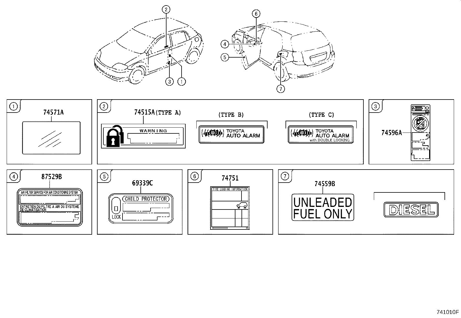 علائم خطر کرولا