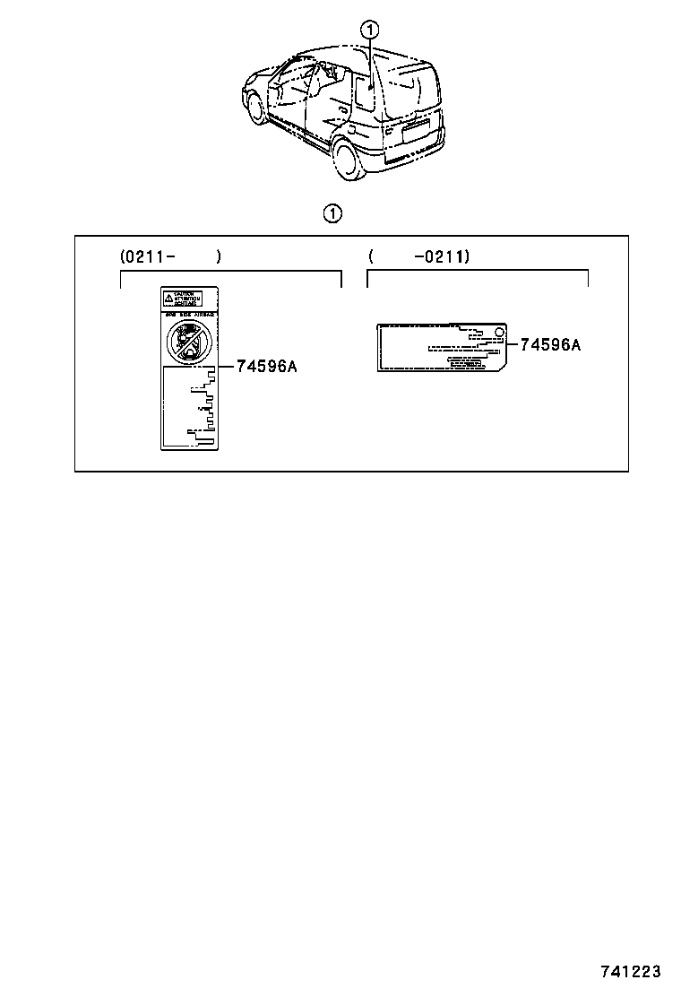 علائم خطر یاریس