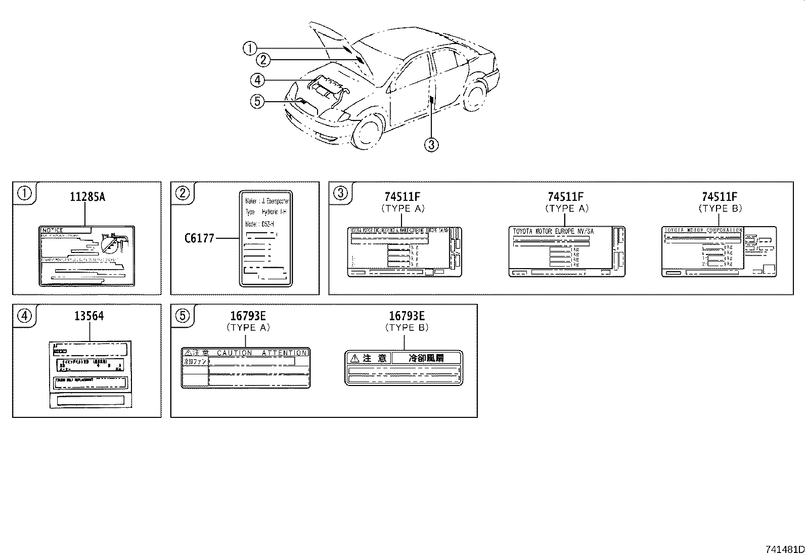 علائم خطر کرولا
