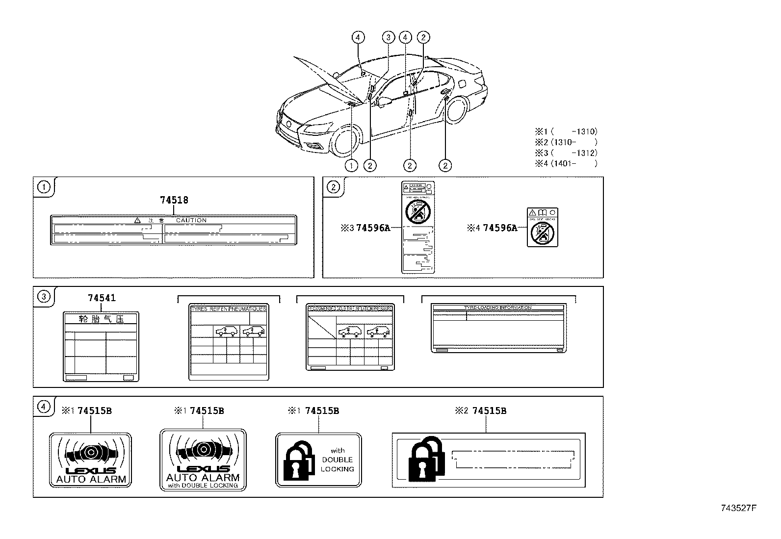 علائم خطر LS