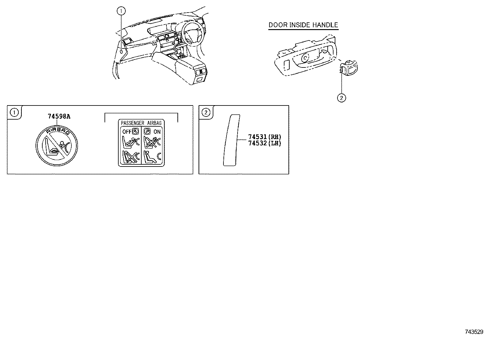 علائم خطر LS