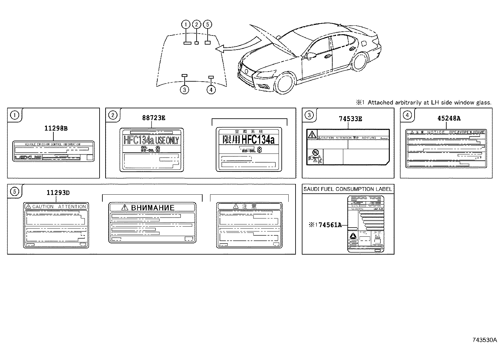 علائم خطر LS