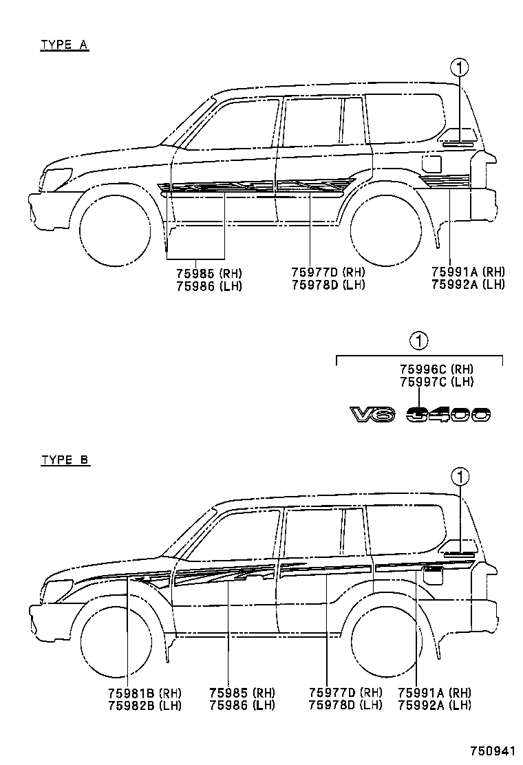 خط بغل بدنه پرادو