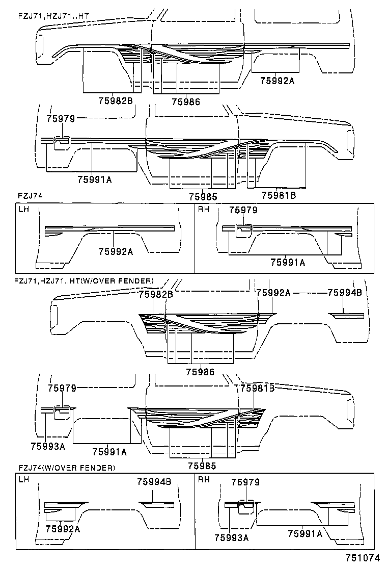 خط بغل بدنه لندکروزر