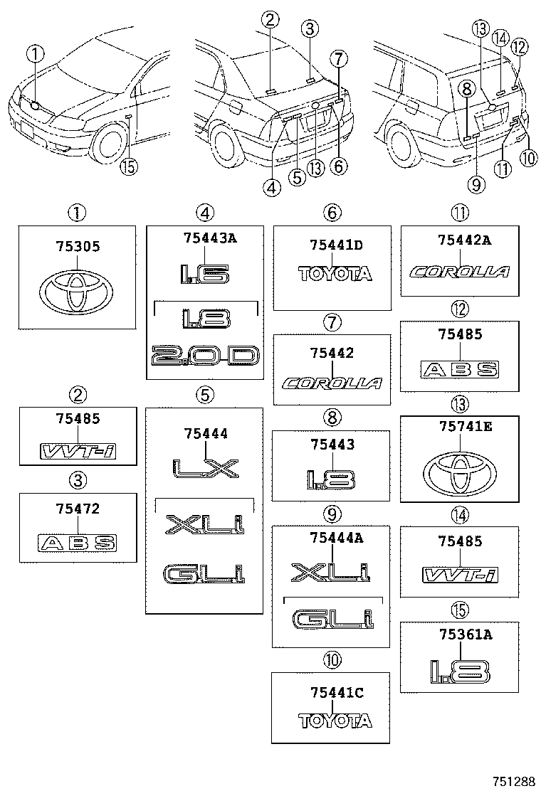 آرم و نوشته کرولا