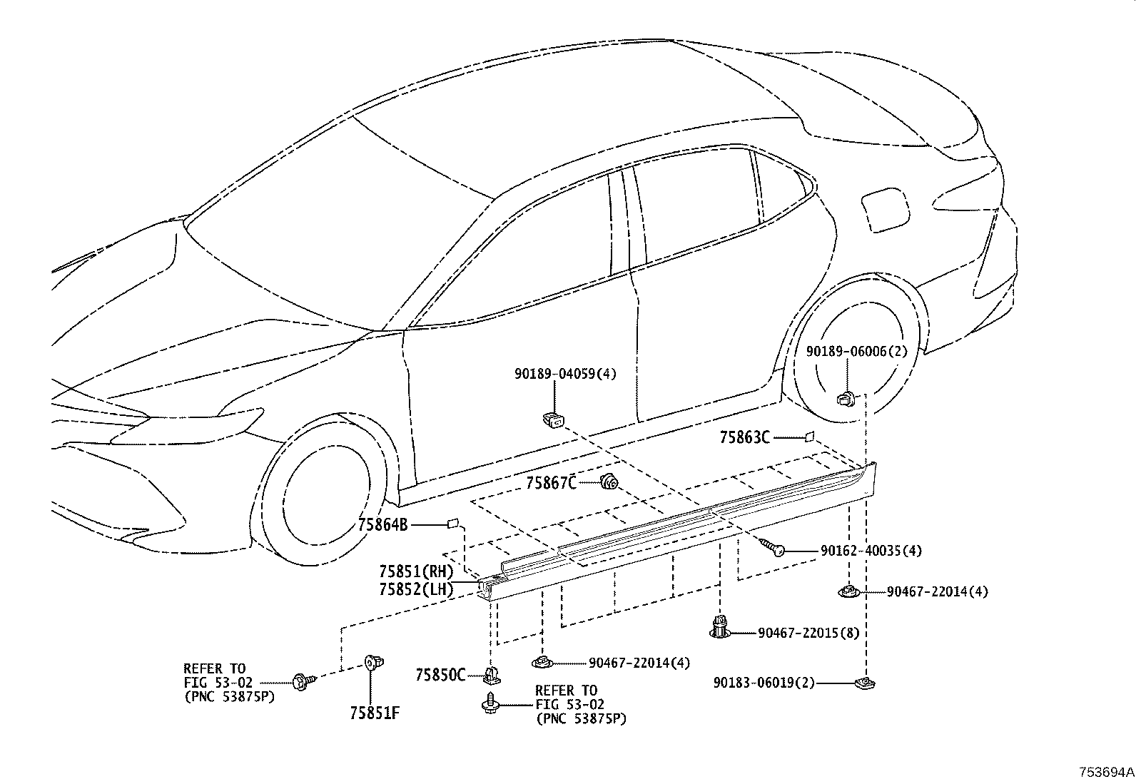 زه های و رکابها کمری
