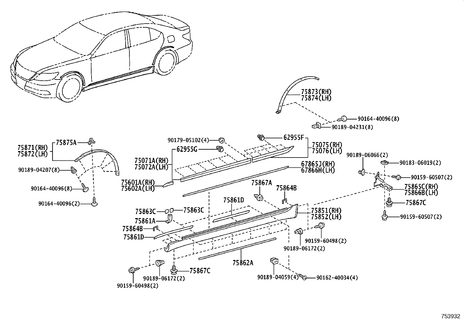 زه های و رکابها LS