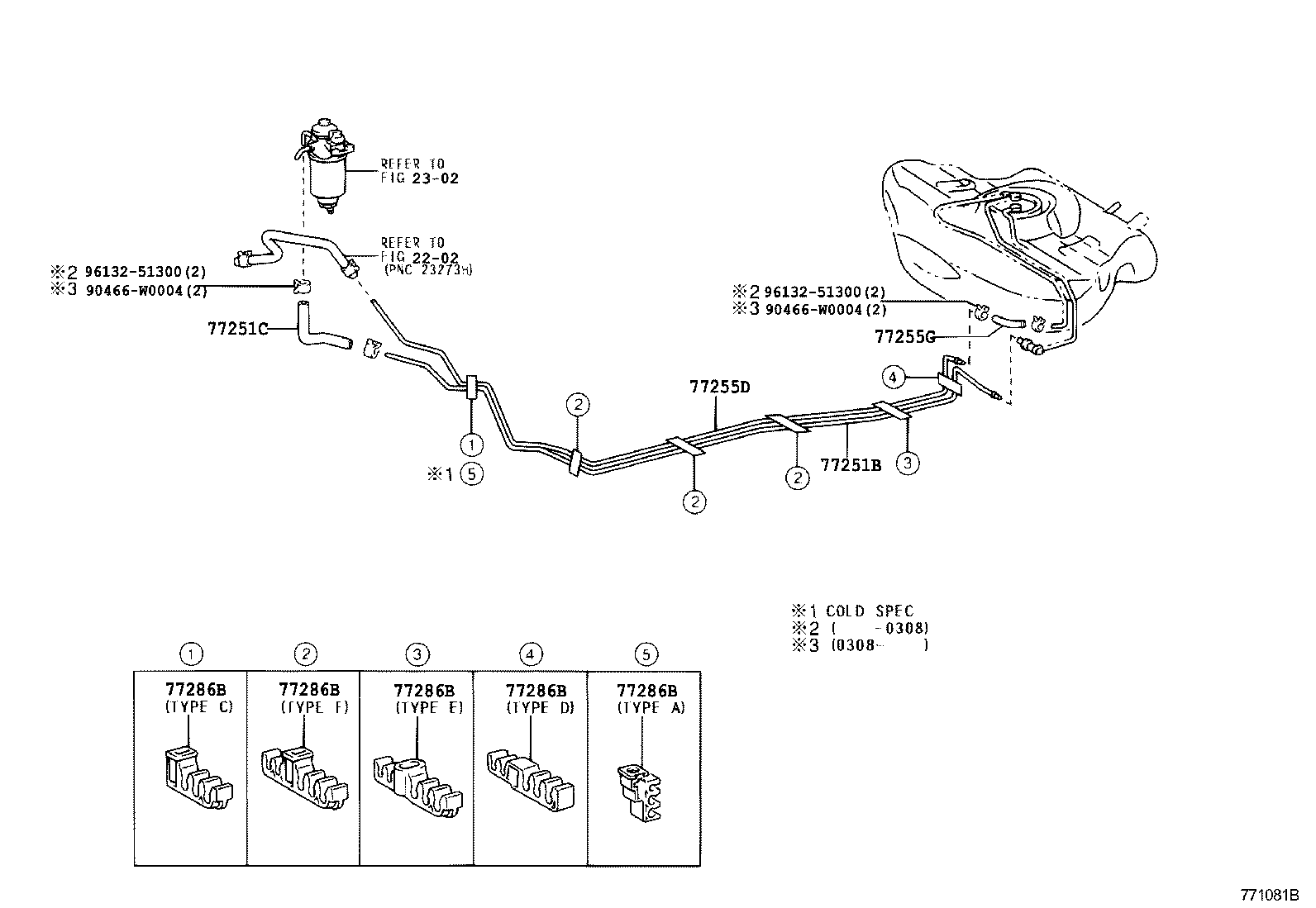باک بنزین و قطعات آن کرولا