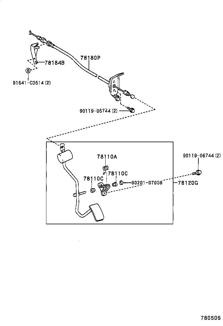 پدال گاز راوفور