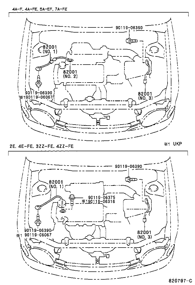 مجموعه دسته سیم های بدنه کرولا