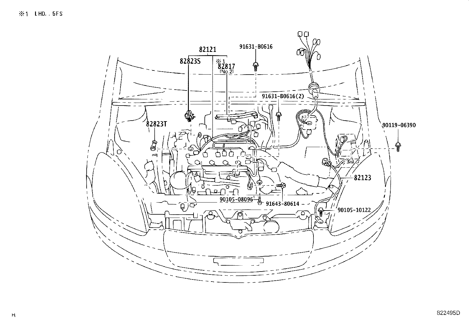 مجموعه دسته سیم های بدنه یاریس