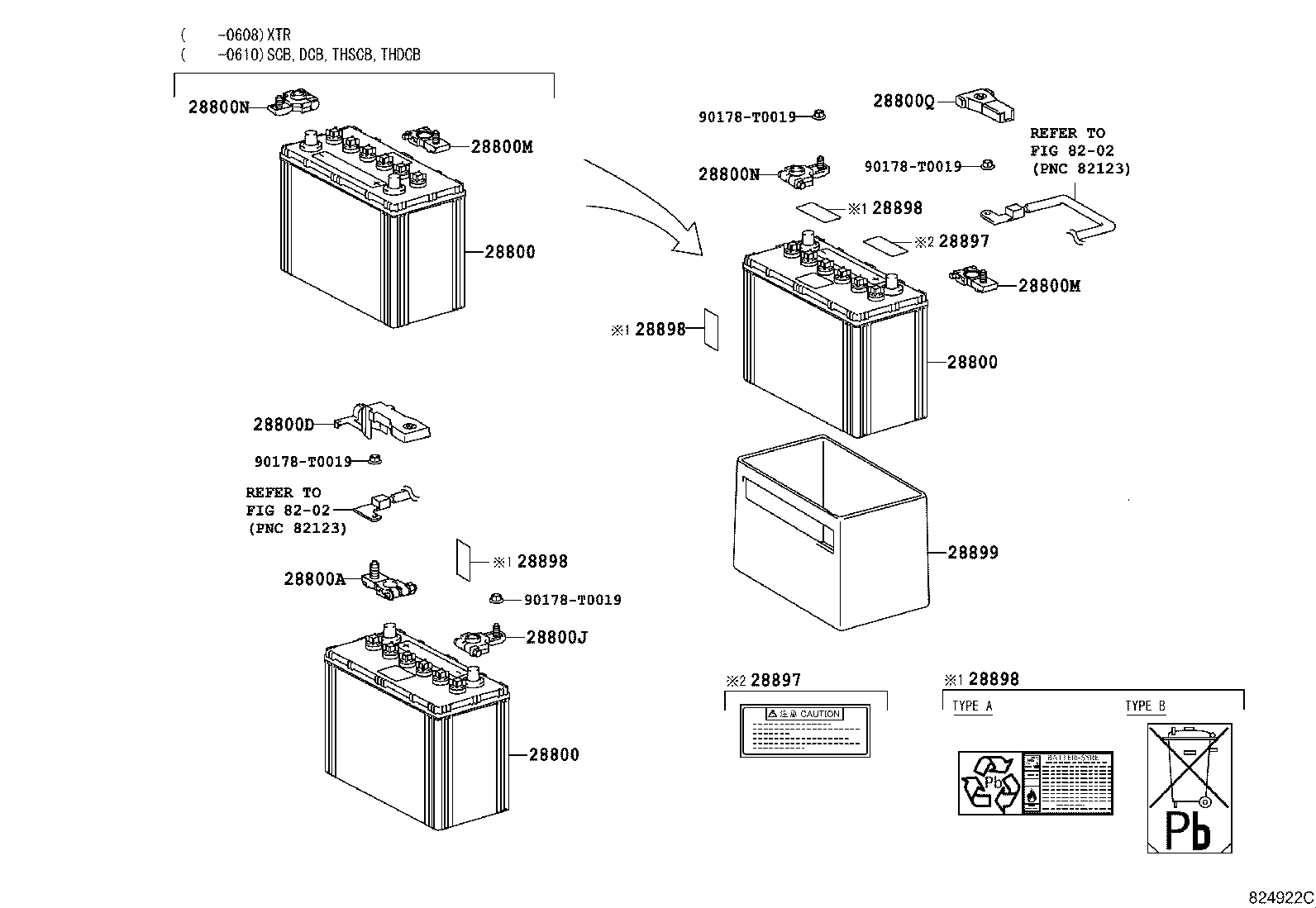 باطری و کابل و بست باطری هایلوکس