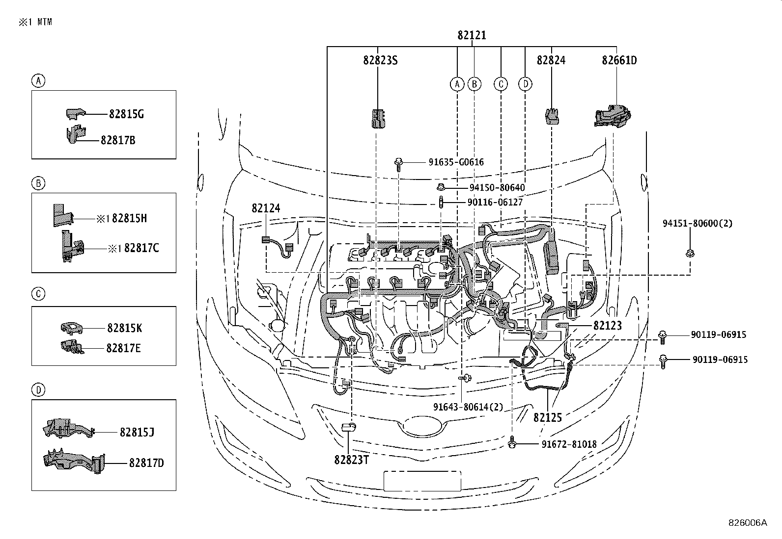 مجموعه دسته سیم های بدنه کرولا