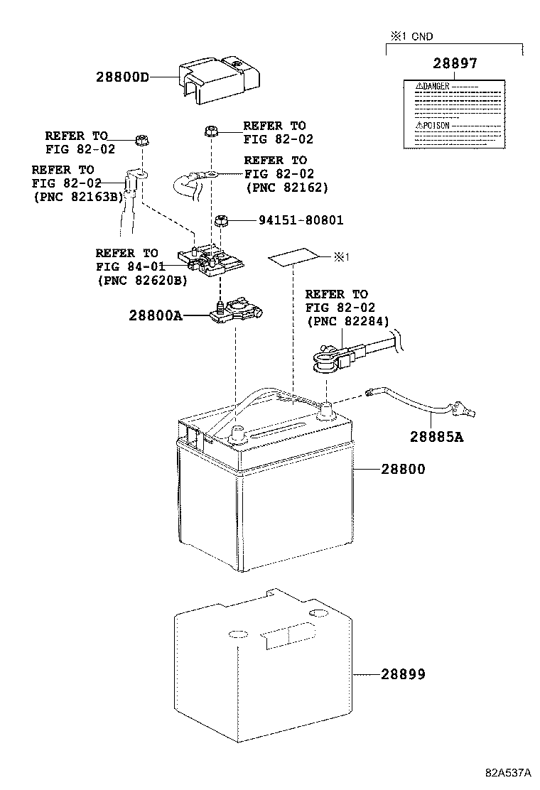 باطری و کابل و بست باطری راوفور