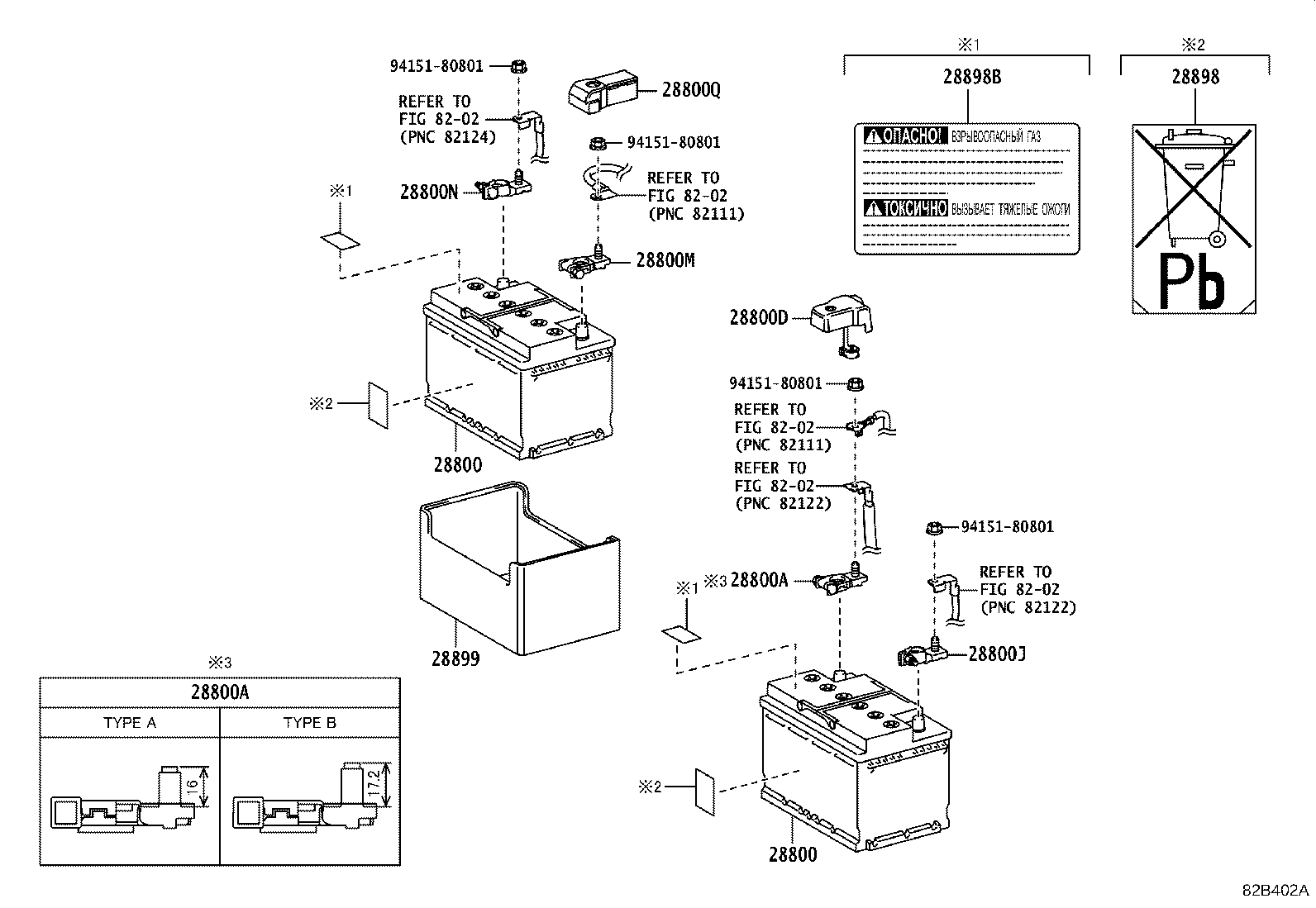 باطری و کابل و بست باطری فورچنر