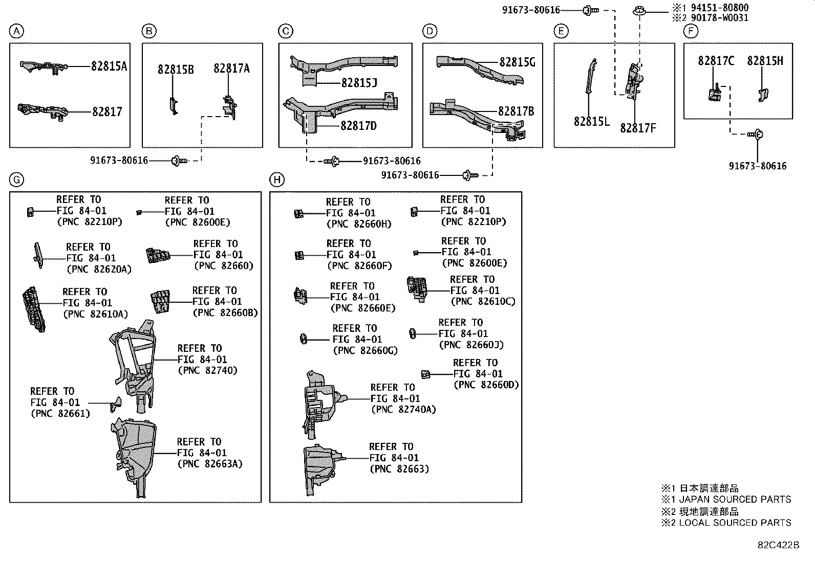مجموعه دسته سیم های بدنه راوفور