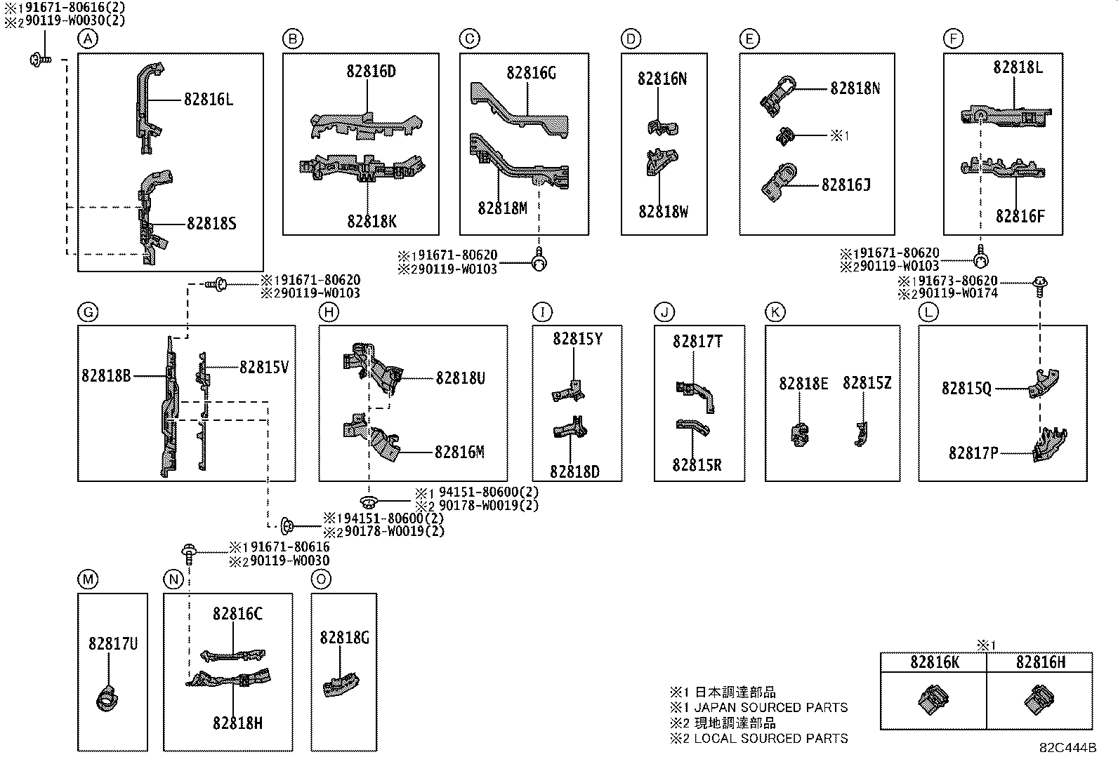 مجموعه دسته سیم های بدنه راوفور