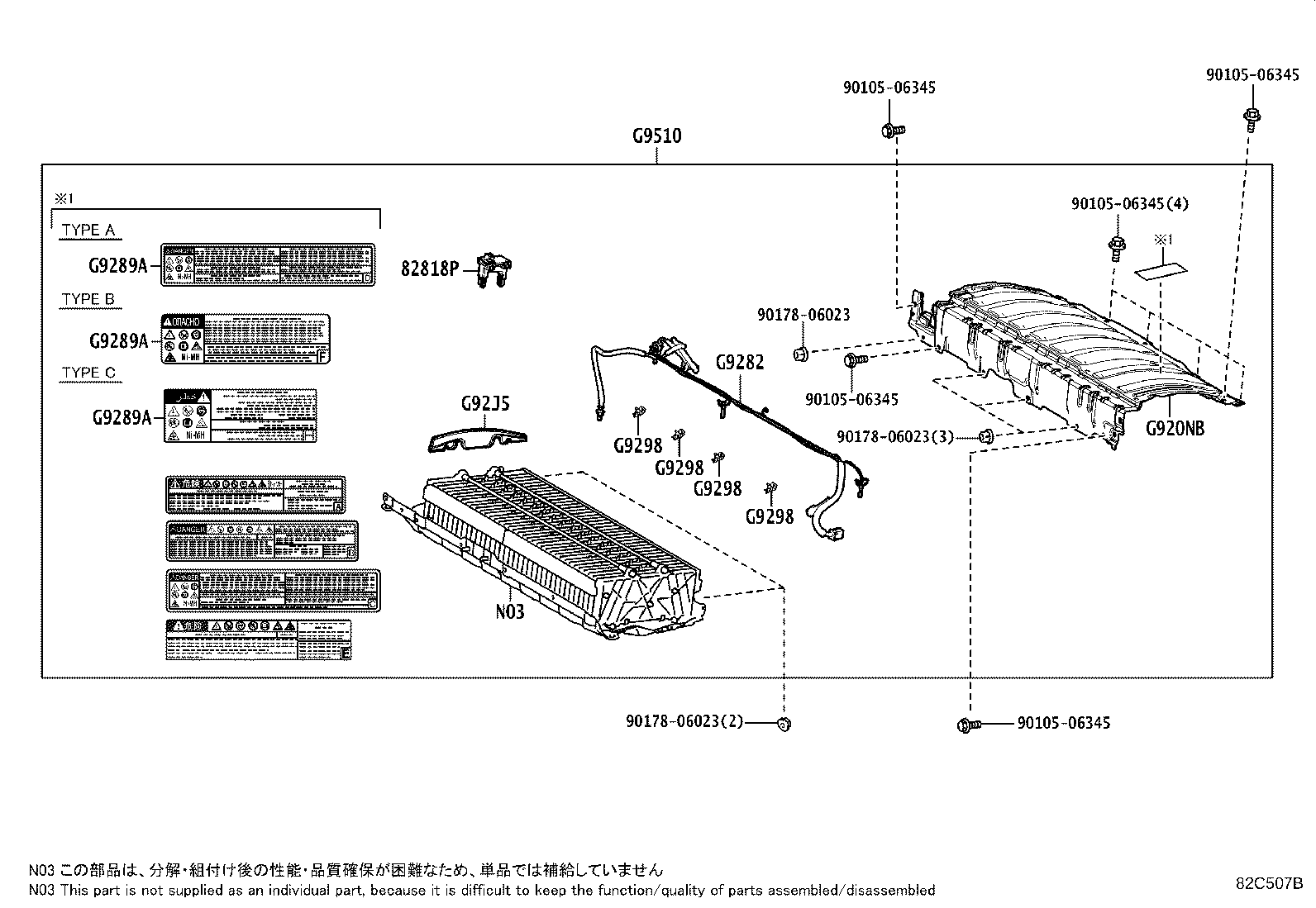 باطری و کابل و بست باطری راوفور