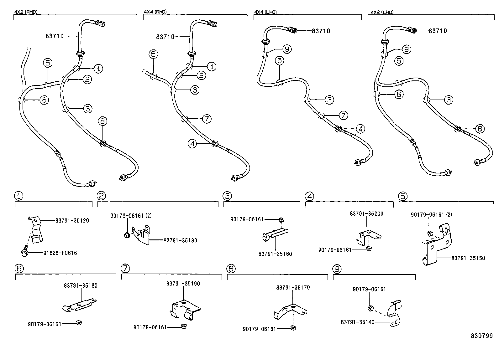 کیلومتر هایلوکس