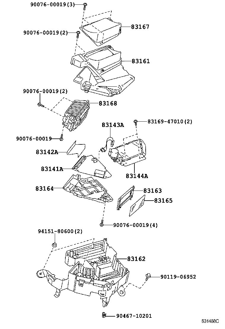 کیلومتر پریوس