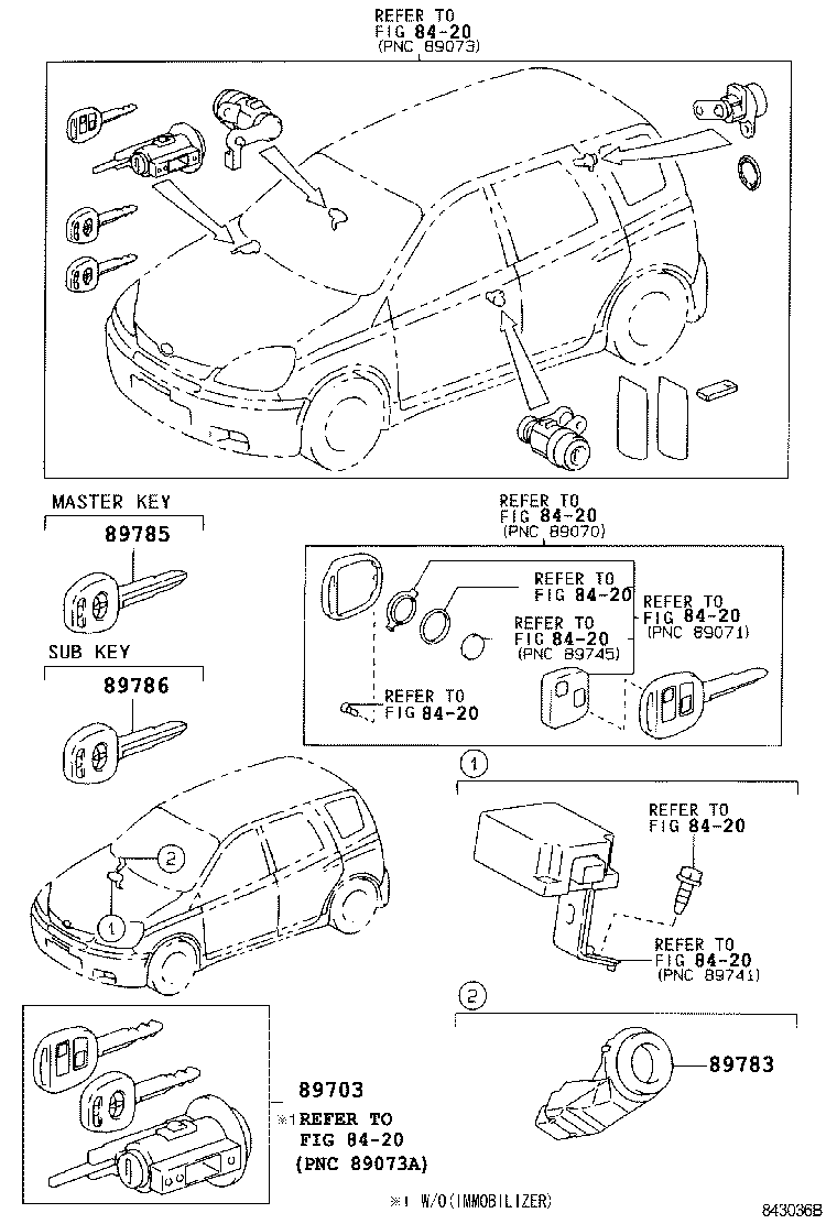 سیستم ضد سرقت (ایموبلایزر) یاریس