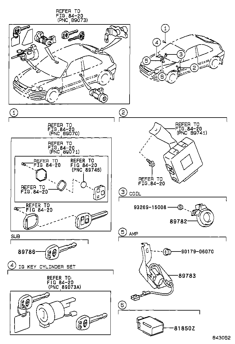 سیستم ضد سرقت (ایموبلایزر) کرولا