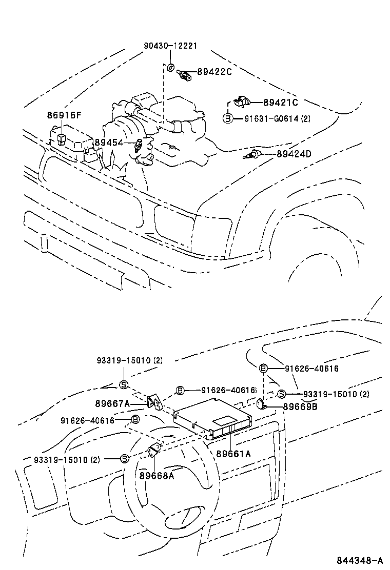 جعبه فیوزها هایلوکس