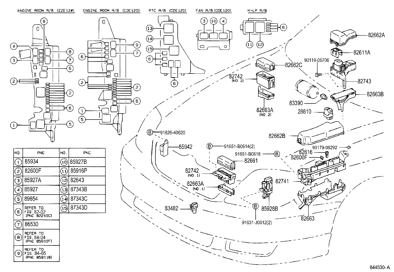مجموعه سنسورها کرولا