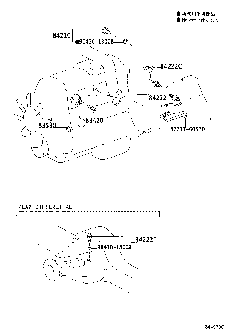 مجموعه سنسورها پرادو