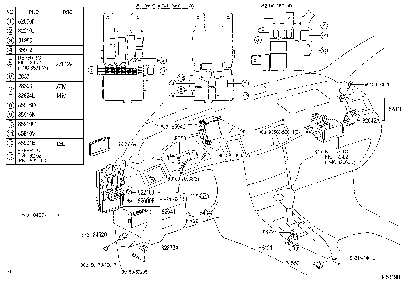 مجموعه سنسورها کرولا
