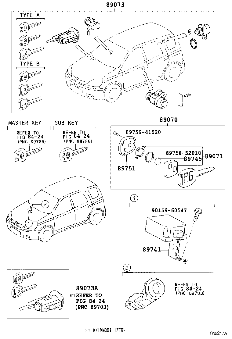 سیستم قفل هوشمند یاریس