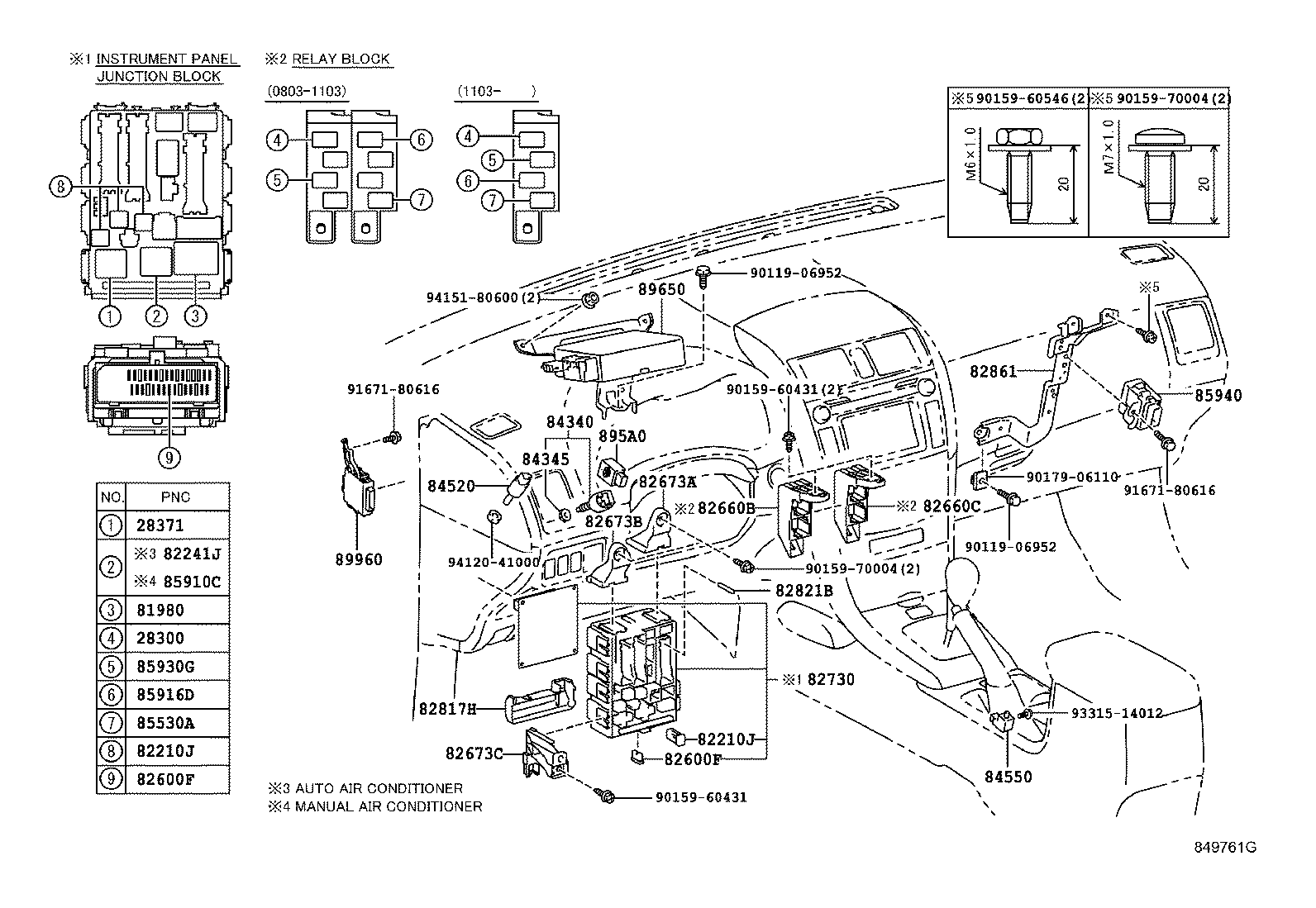 مجموعه سنسورها کرولا