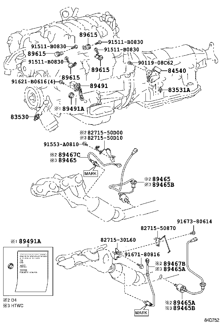 مجموعه سنسورها LS