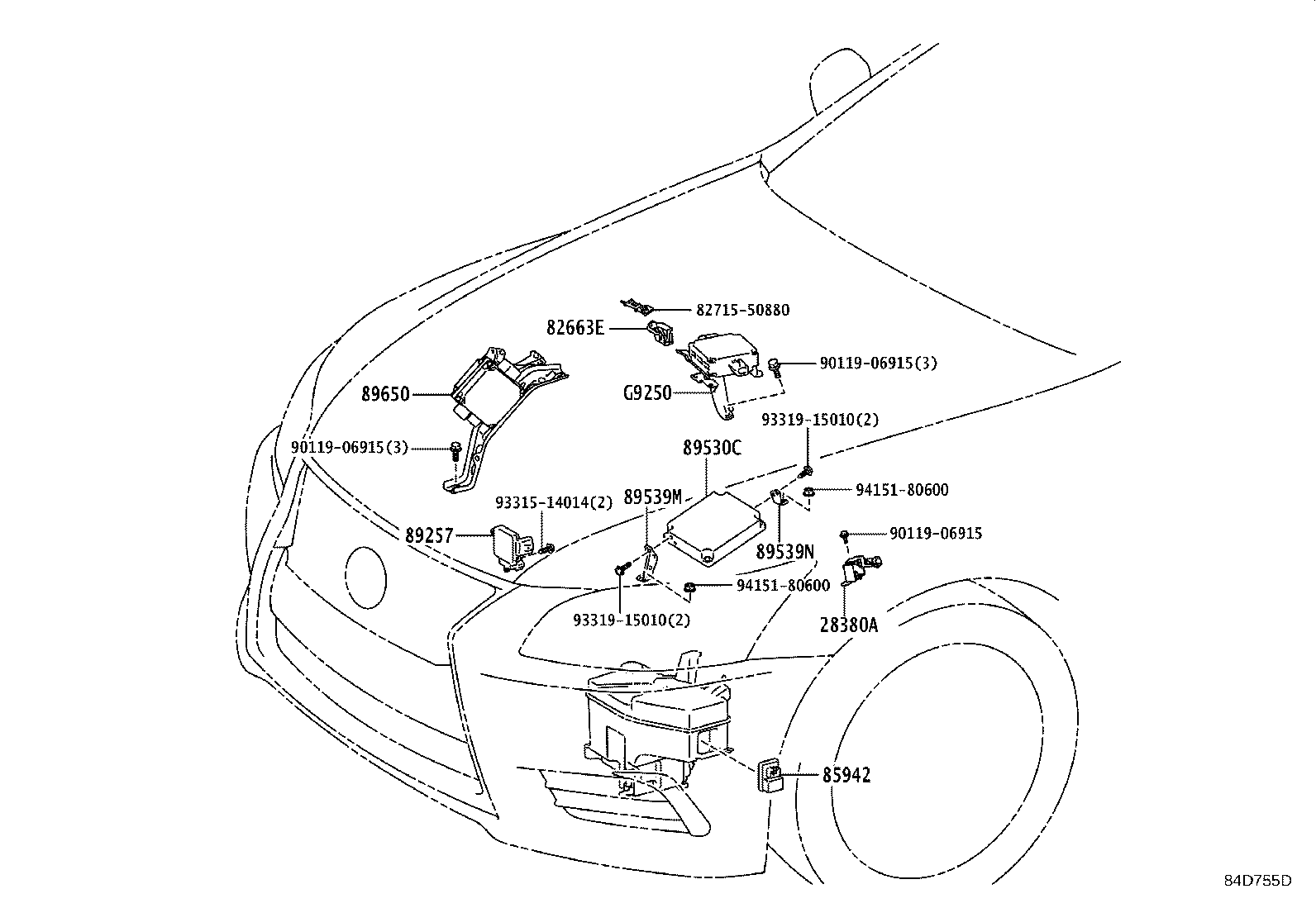 مجموعه سنسورها LS
