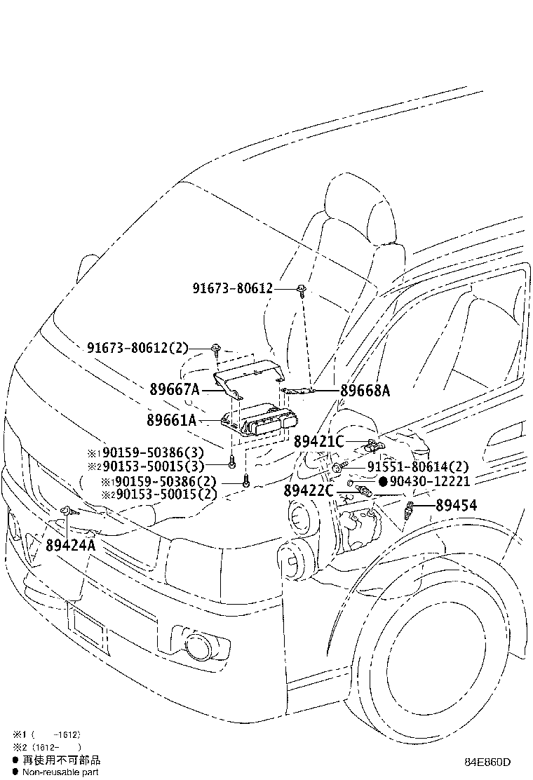 جعبه فیوزها هایس