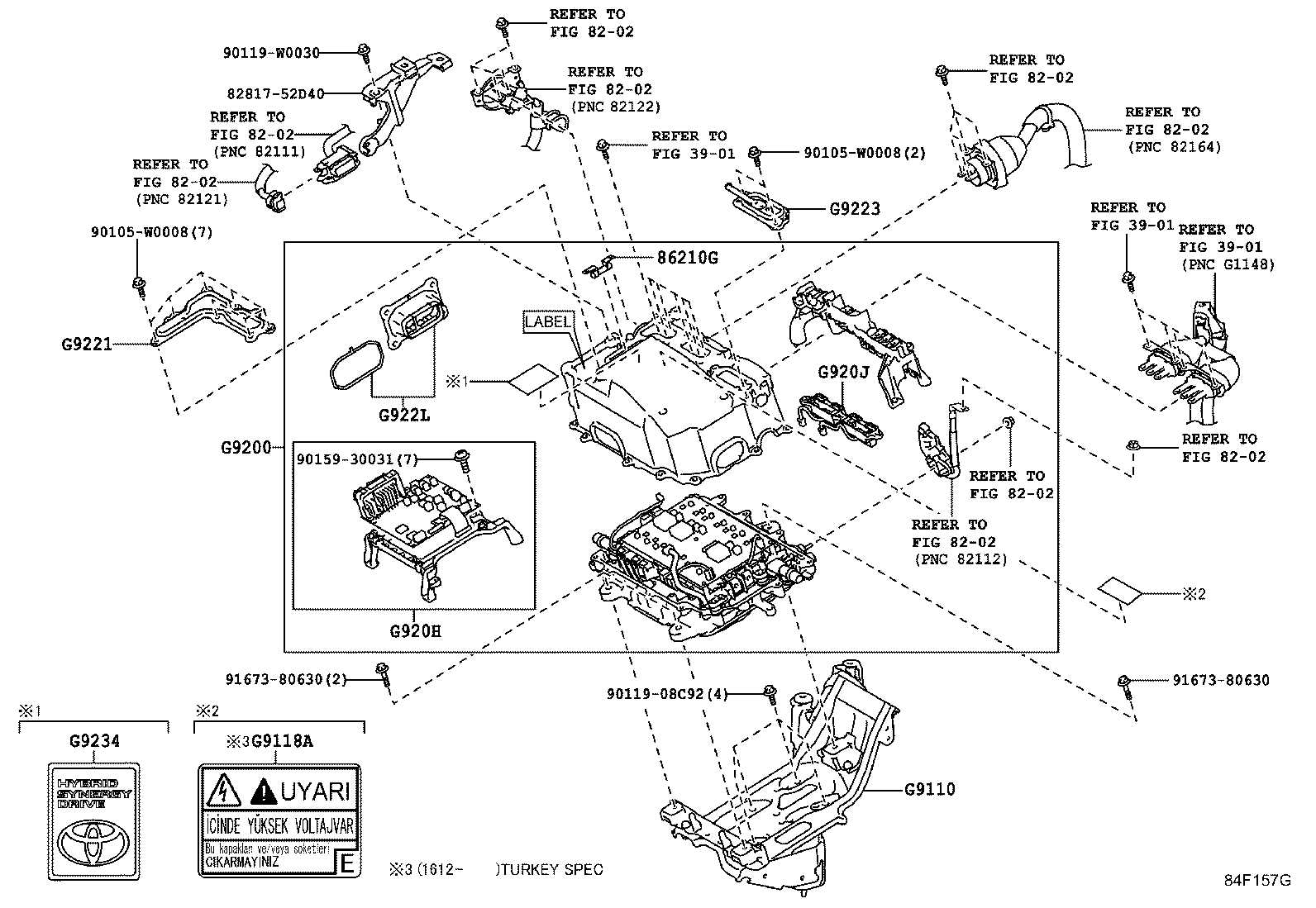 اینورتر. هیبرید یاریس