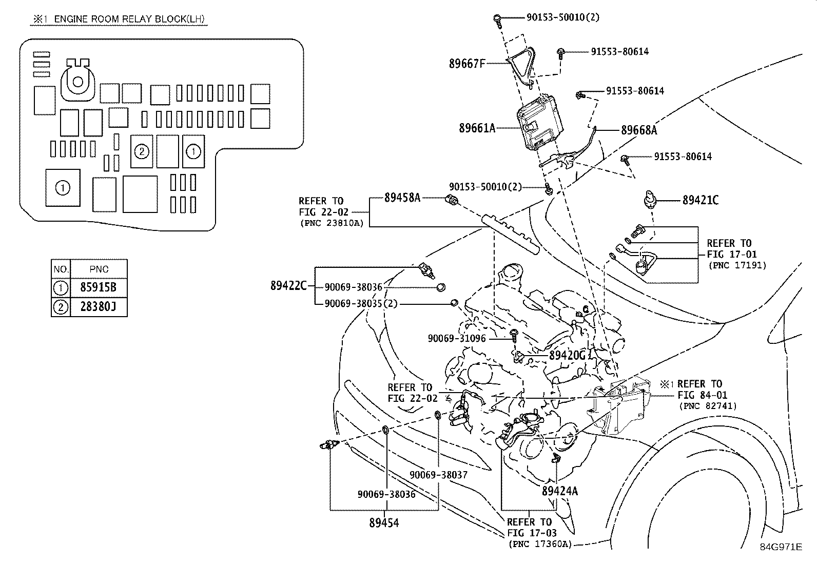 جعبه فیوزها راوفور